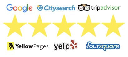  Google,citysearch banner